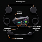 MotoPods Pro | #1 Motorcycle Helmet Intercom